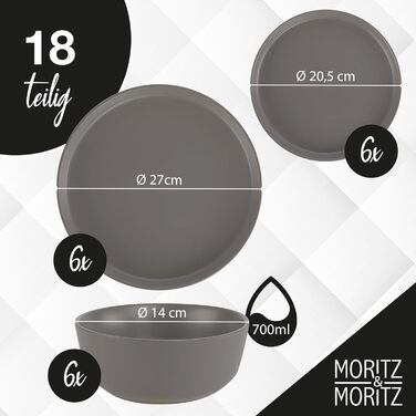 Набір посуду Moritz & Moritz Nordic на 6 персон, 18 предметів, сірий – елегантний комплект тарілок із високоякісного кам'яного посуду: 6 обідніх, 6 десертних, 6 супових тарілок