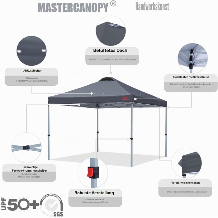 Павільйон садовий MasterCanopy 3x3 м, швидкозбірний, антрацит. UPF50+, водостійкий, з сумкою та мішками для фіксації. Для кемпінгу, заходів, саду.