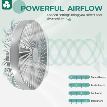 Вентилятор настільний OCOOPA Rotateair 6.5