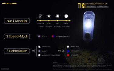 Ліхтар налобний Nitecore чорний універсальний