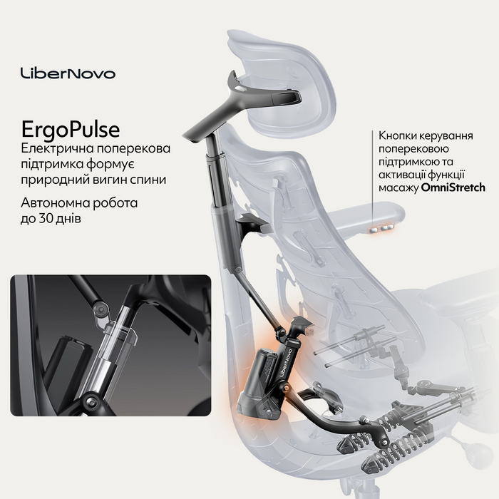 Крісло офісне ергономічне LiberNovo Omni Midnight Black 48 см