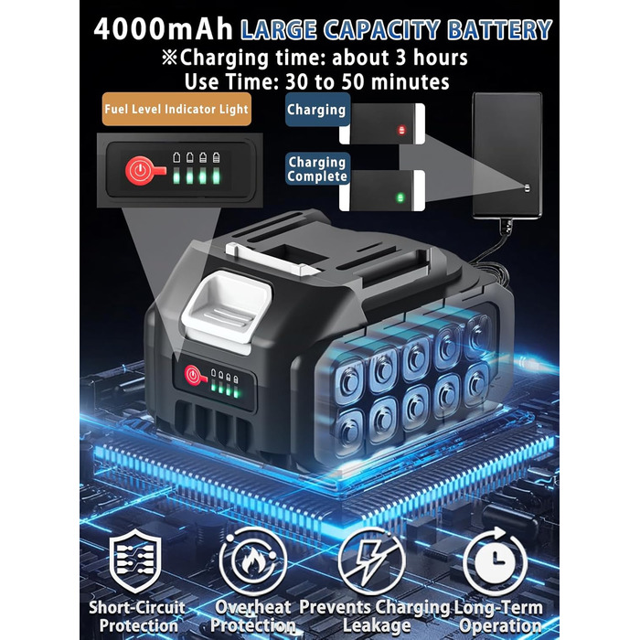 Акумуляторний високонапірний мийник Hydro Blast 21V 775PSI 336л/год з 2 акумуляторами 4.0Ah, 6-в-1, поворотна насадка, пінозмивач, шланг 5м, для авто, тераси, вікон, саду