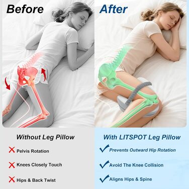 Подушка для сну на боці з піни Memory Foam, ергономічна, з охолоджуючим чохлом, сіра в горошок з ремінцем