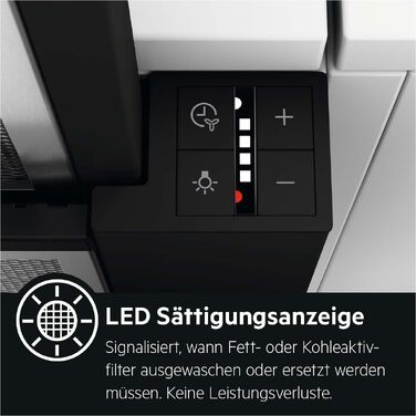 Витяжка кухонна AEG DPE5660B вбудована плоска, чорна, 600 м³/год, LED-підсвічування, режим відведення та рециркуляції повітря, клас A