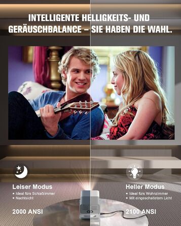 Smart Beamer VOPLLS 1080P Full HD WiFi 800ANSI: Міні-проектор з автофокусом та корекцією трапеції для дому/вулиці, підключення до телефону, сіро-білий