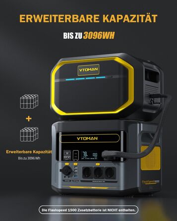 Портативна електростанція VTOMAN FlashSpeed 1500, ємність 1548 Wh, номінальна потужність 1500 W