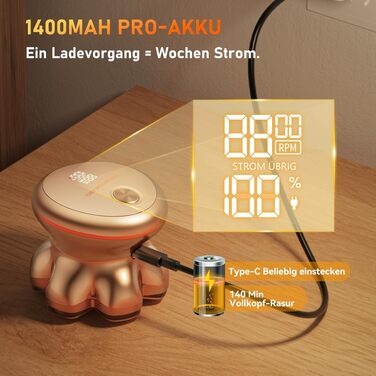 Машинка для гоління голови 7D PRO MAXGROOM IPX6, професійна, акумуляторна (Typ-C), 8800 RPM, для чоловіків