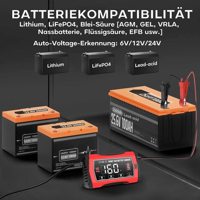 Зарядний пристрій для акумулятора 12V/24V Haisito: Швидка зарядка AGM, Gel, MF, EFB, SLA, VRLA (16A)