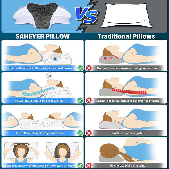 Подушка ортопедична SAHEYER з піни Memory Foam для шиї та голови, 60x35.5x10/13 см, сіра. Для зручного сну на боці.