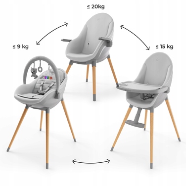 Стілець для годування Kinderkraft FINI UP 3в1: регульована висота, знімний таця та ремені безпеки