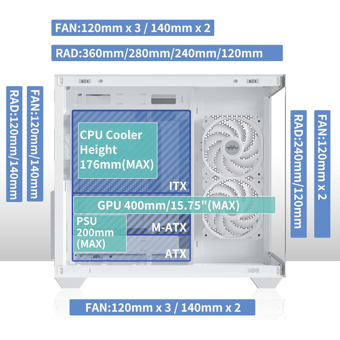 MUSETEX Y6 ігровий ATX корпус для ПК, білий, 270° огляд, загартоване скло, підтримка радіатора 360 мм, 3 встановлені вентилятори, Type-C
