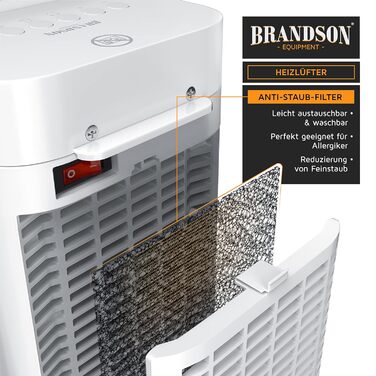 Обігрівач Brandson з пультом керування: керамічний, для ванної кімнати, енергозберігаючий, тихий, з осциляцією, 2 режими, таймер, сертифікат GS