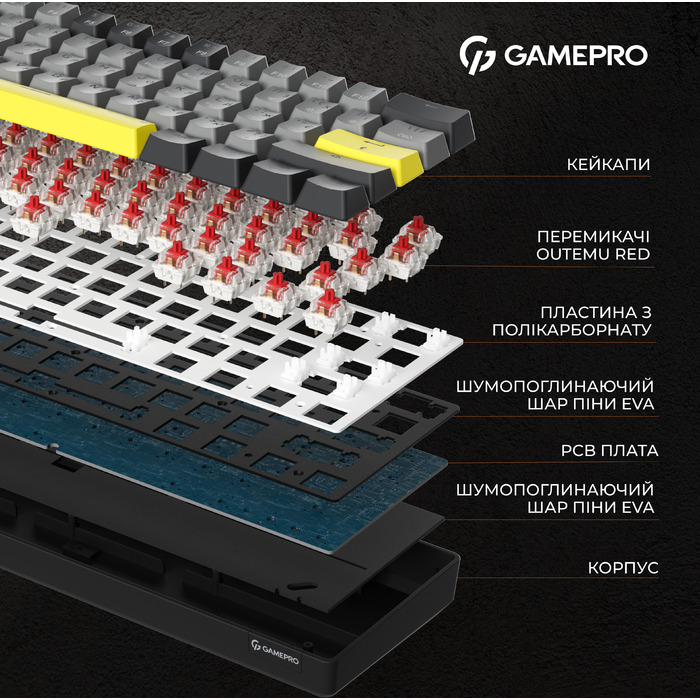 Клавіатура механічна бездротова GamePro Asgard Fenrir (MK130G Pro)