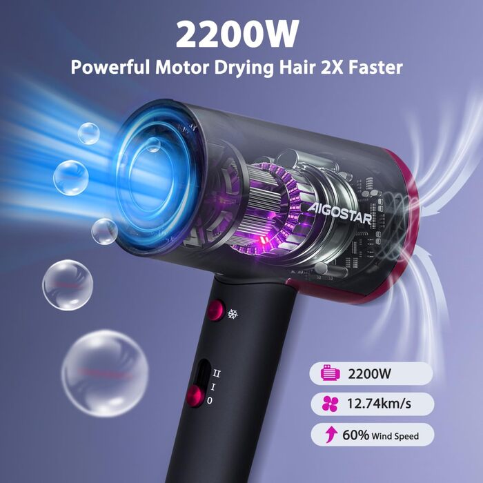 Фен Aigostar Dora 2200W з іонізацією, 2 швидкості, 2 температурні режими, легкий портативний, для дому, салону та гуртожитку, сірий