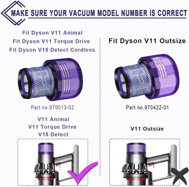 Комплект із 3 фільтрів DODUOS для Dyson V11 V15 SV14, миючий змінний фільтр з чистячою щіткою, сумісний з Absolute, Animal, Detect, Torque Drive, заміна DY-970013-02