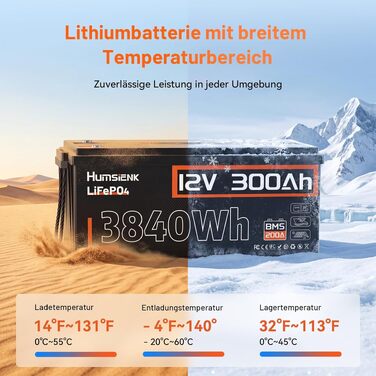 Акумулятор LiFePO4 Humsienk 24V 200Ah 5.12kWh – Потужна сонячна батарея з BMS 250A, IP65, для RV, сонячних систем та резервного живлення будинку