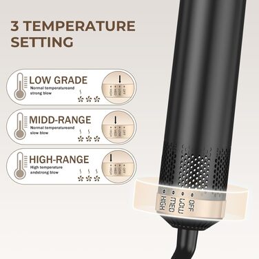 UKLISS Hairstyler 6 в 1: Професійний набір для укладки волосся (фен-щітка, плойка, випрямляч) 1000W, срібно-золотий