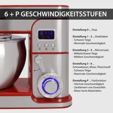 Кухонна машина Syntrox Germany Glumya 7 л, м'ясорубка, насадки для тіста та крему, нержавіюча сталь, LED-дисплей, 1300 Вт, червона