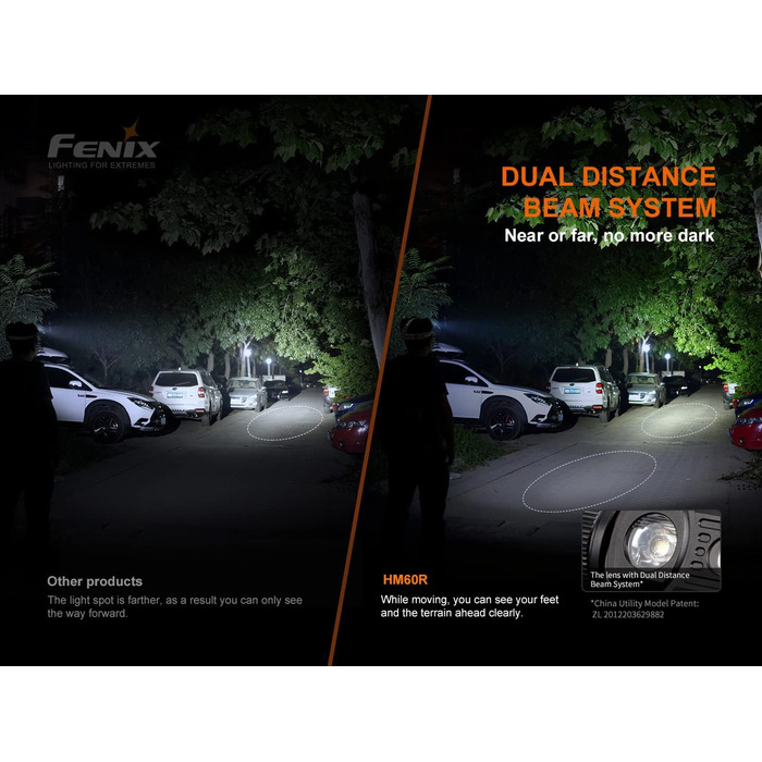 Налобний ліхтар Fenix HM60R з USB-C, перезаряджуваний, з лінзою Френеля для багатодистанційного освітлення
