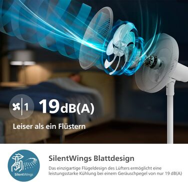 Вентилятор підлоговий Philips Series 5000 CX5535/11 з пультом, таймером, 3 швидкості, 40 Вт, білий