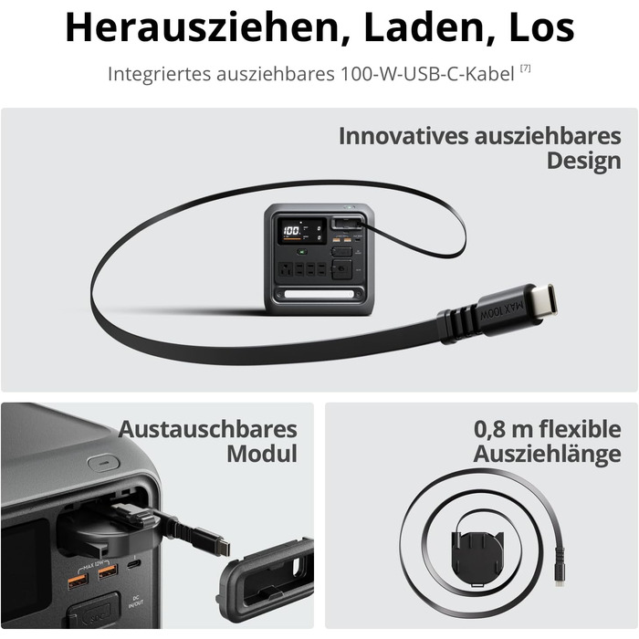 Портативна зарядна станція DJI Power Station 1024Wh 2600W, LiFePO4 акумулятор, швидка зарядка, сонячна панель, для кемпінгу та дому