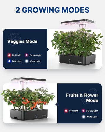 iDOO Гідропонна система для вирощування рослин, розумний сад, WiFi, з LED-лампою, вентилятором, таймером, для вирощування трав, 12 посадкових місць