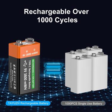 Акумулятори Li-ion 9V 3800 mWh перезарядні (2 шт) для датчиків диму, мікрофонів, сигналізацій та іграшок