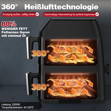 Вертикальна аерофритюрниця TopStrong з двома камерами 11л, 2500W, з вікном перегляду та 6 функціями приготування, чорна