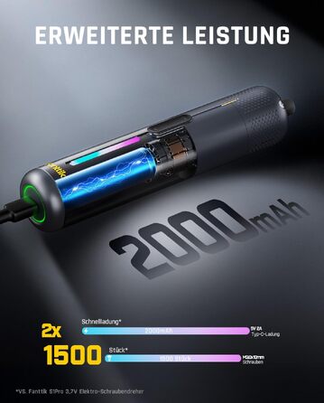 Набір акумуляторного електричного шурупокрута Fanttik S2 Pro Max