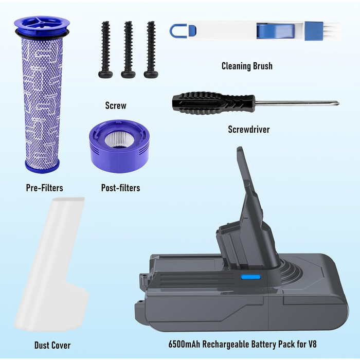 Акумулятор для пилососа Dyson V8 (6500mAh, Li-Ion) з фільтром - Оригінал, Замінний акумулятор для серій Animal, Absolute, Cord-Free, Fluffy