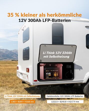 LiFePO4 акумулятор 12V 100Ah H190 ECE R10 з Bluetooth 5.4 для кемпера та автобудинку (Lithium Batterie 12V 334Ah MINI BT)