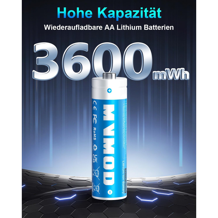 Набір акумуляторів AA Ni-MH 1.5V 3600mWh (12 шт.) з зарядним пристроєм та кейсом для зберігання, синій