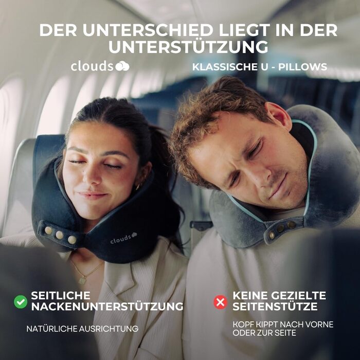 Подорожня подушка для шиї CLOUDS з ефектом пам'яті (Memory Foam) для літака та авто, регульована, дихаюча тканина, розмір S/M, чорна