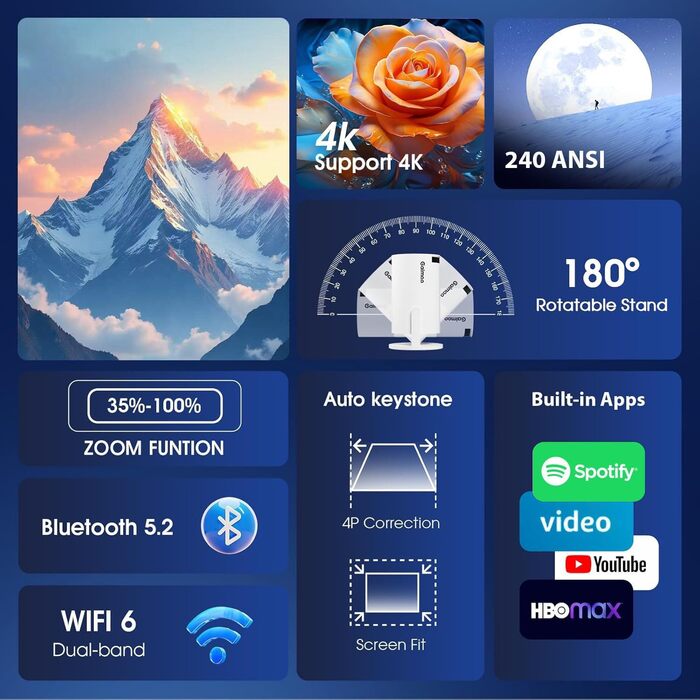 Смарт-проектор Mini Beamer 4K Full HD 1080P з WiFi 6 та Bluetooth 5.2, автокоррекция Keystone, поворот на 180°, підтримка HDMI/TV Stick/USB, білий