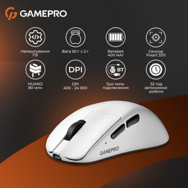 Бездротова миша GamePro Genesis  Avenger  (GM096W)