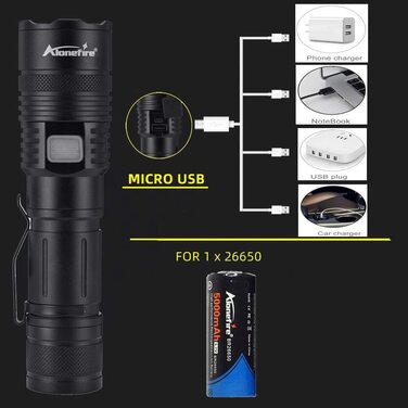 Alonefire X37 Тактичний LED ліхтар 4 кольори (зелений, синій, білий, червоний) RGB, USB-зарядка, водонепроникний, зум, з акумулятором і Powerbank для полювання, поліції, виживання, екстрених ситуацій, для вулиці