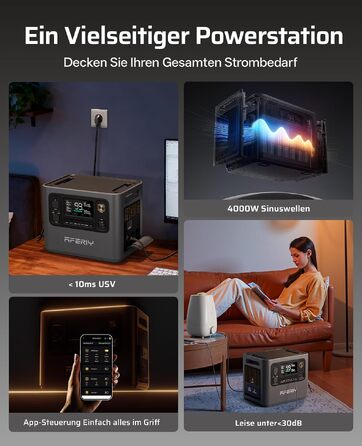 Портативна електростанція AFERIY 1800W 1024Wh для кемпінгу, розширювана до 5120Wh (3000W)
