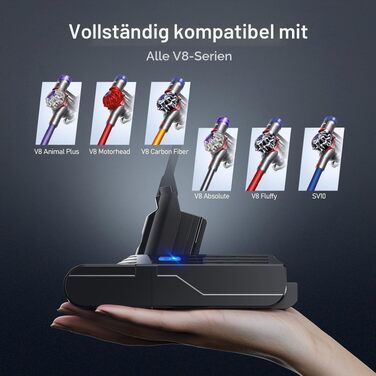 Акумулятор Keenstone V8 8000mAh для пилососа Dyson V8 Absolute, Animal, Motorhead, Fluffy, Slim, Total Clean, Extra (з 3 фільтрами), 8.0Ah