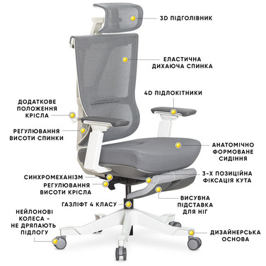 Крісло Mealux S6 Air Fabric Grey White (арт. HF-S6 F/GW)