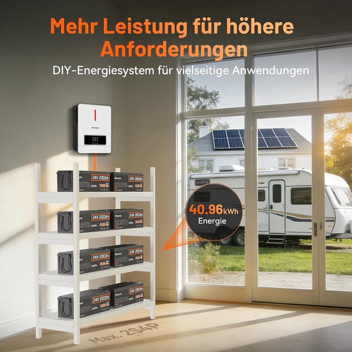 Акумулятор LiFePO4 Humsienk 24V 200Ah (5120Wh) для сонячних станцій та RV, з BMS 250A, IP65, висока потужність 6400W
