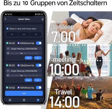 Bluetooth поливний комп'ютер з турбінним лічильником води, 10 програм, Tuya/Smart Life