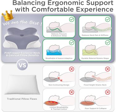 Подушка ортопедична з Memory Foam для сну на боці, спині та животі, блакитна. Преміум-якість, підтримка шиї