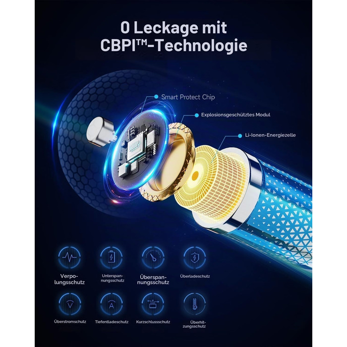 Набір акумуляторів Li-ion 1.5V Weder з зарядним пристроєм: 8 шт AA (3600mWh) та 8 шт AAA (1300mWh), висока ємність, 2000 циклів зарядки