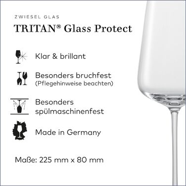Бокали для білого вина Zwiesel Glas Vervino Riesling, 2 шт., тритан-кристал, німецьке виробництво, підходять для миття в посудомийній машині