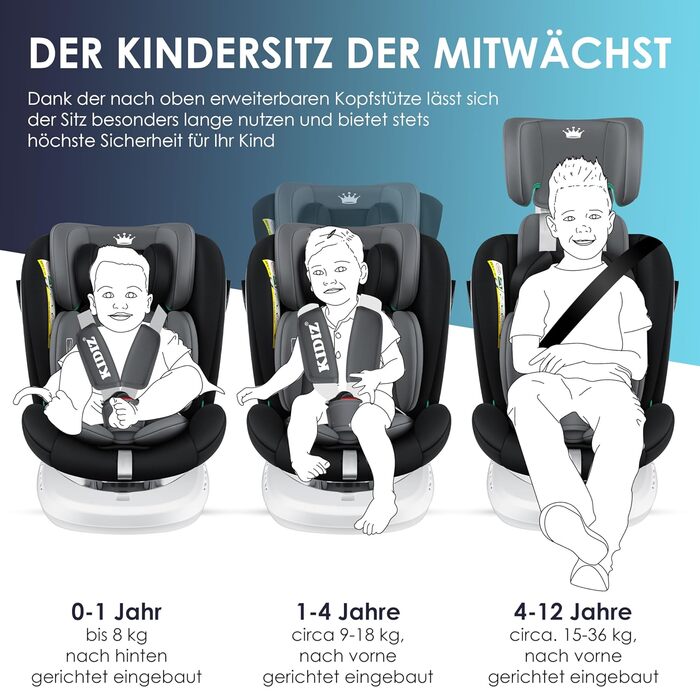 Автокрісло KIDIZ® i-Size ECE R129 для дітей 0-12 років (0-36 кг), 360° обертання, Isofix, Top Tether, 5-точкові ремені, з сонцезахистом, чорне