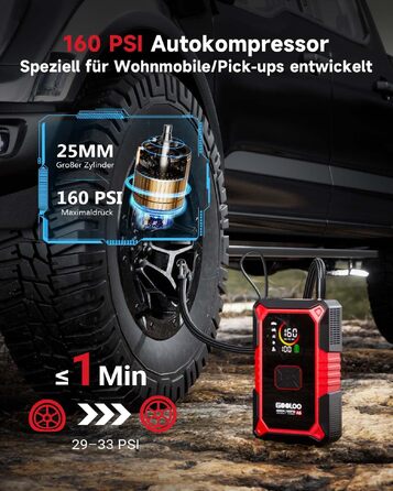 Пусковий пристрій GOOLOO A5 4000A з компресором 160 PSI та функцією Powerbank, червоний