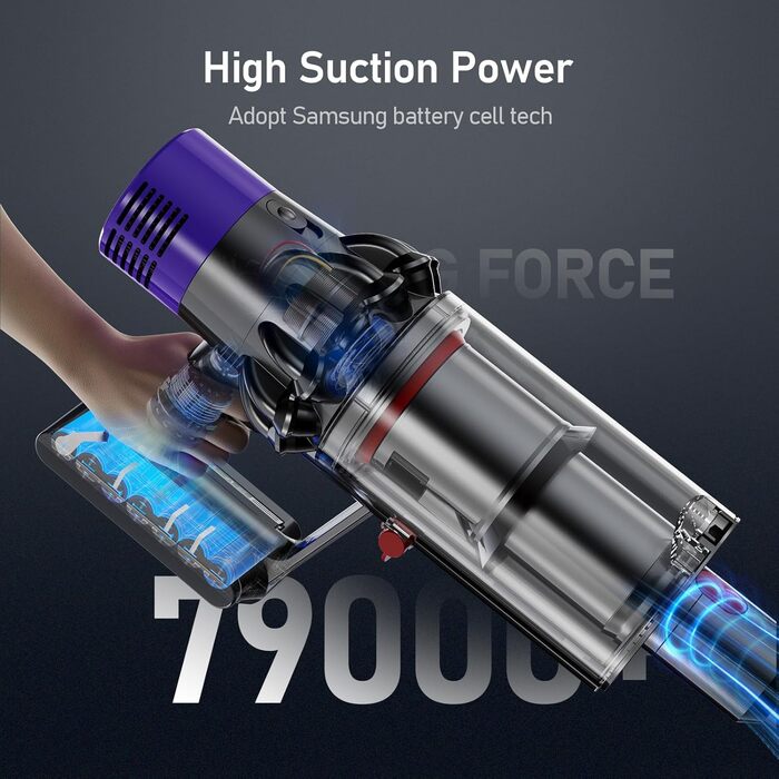 Акумулятор Keenstone V8 8000mAh для пилососа Dyson SV10 V8 Absolute, Animal, Motorhead – з фільтрами
