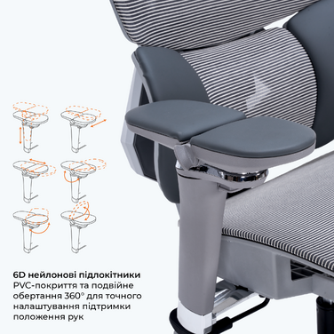 Крісло ігрове GamePro EDGE GC820MG Grey