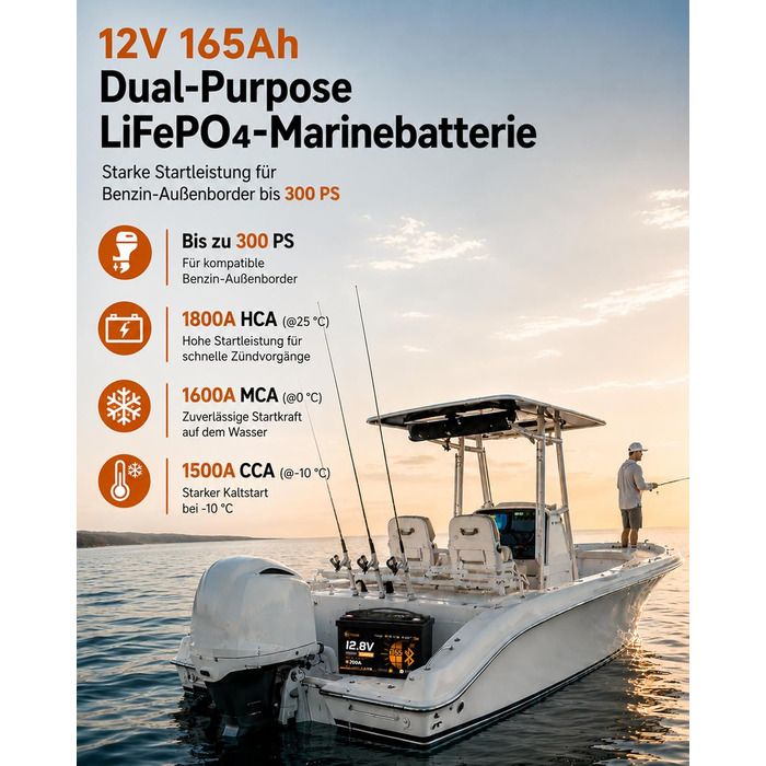 LiFePO4 акумулятор 12V 165Ah для кемпера та автобудинку, Bluetooth 5.4, стандарт ECE R10, літієва батарея H190 Dual Purpose