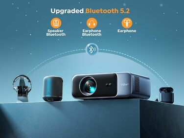 Портативний кінотеатр-проектор YABER Full HD 1080p (підтримка 4K), автофокус, корекція трапеції, WiFi 6, Bluetooth, екран до 300 дюймів для дому та вулиці